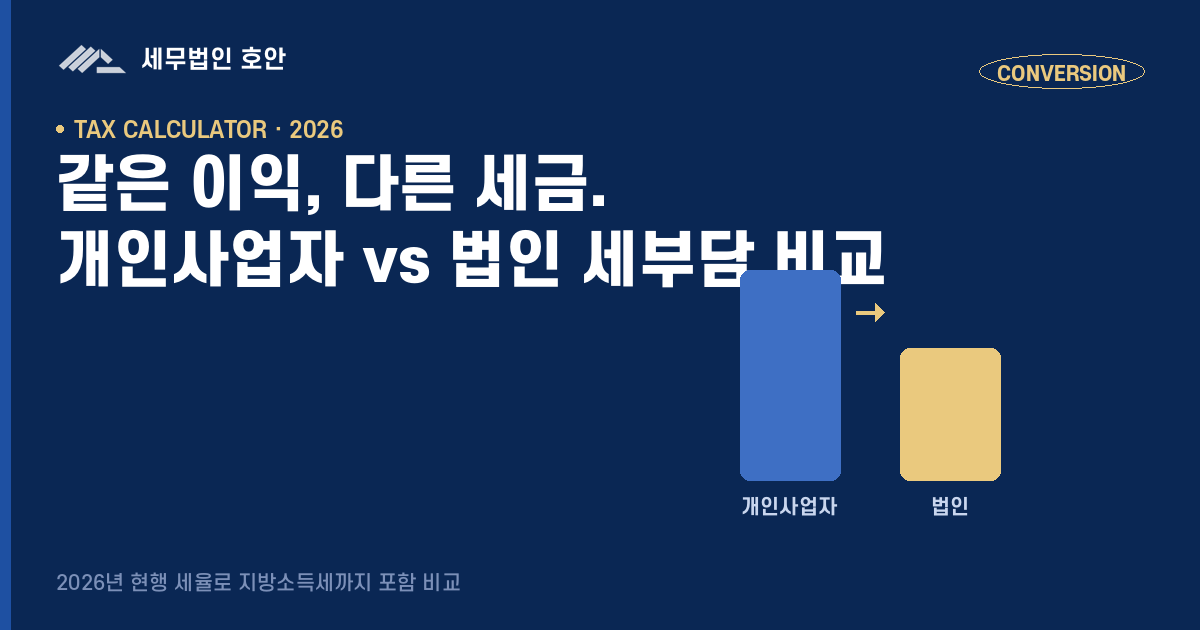 법인전환 세금 계산기 — 개인사업자 vs 법인 세부담 비교