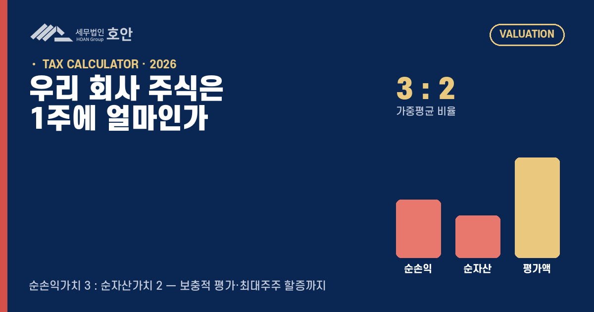 비상장주식 가치평가 계산기 — 우리 회사 주식은 1주에 얼마인가
