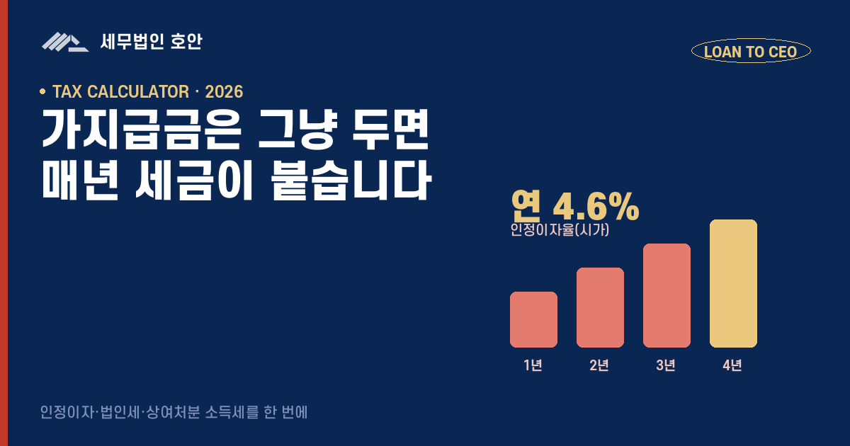 가지급금 인정이자 계산기 — 매년 늘어나는 세부담