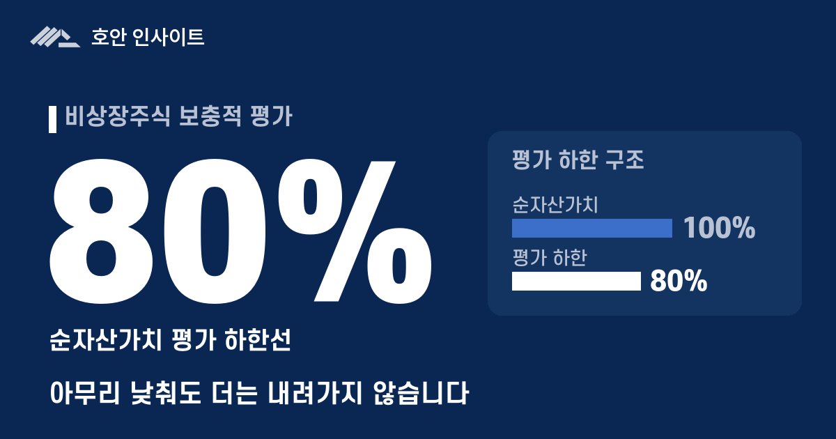 비상장주식 보충적 평가 순손익·순자산가치 — 호안 인사이트