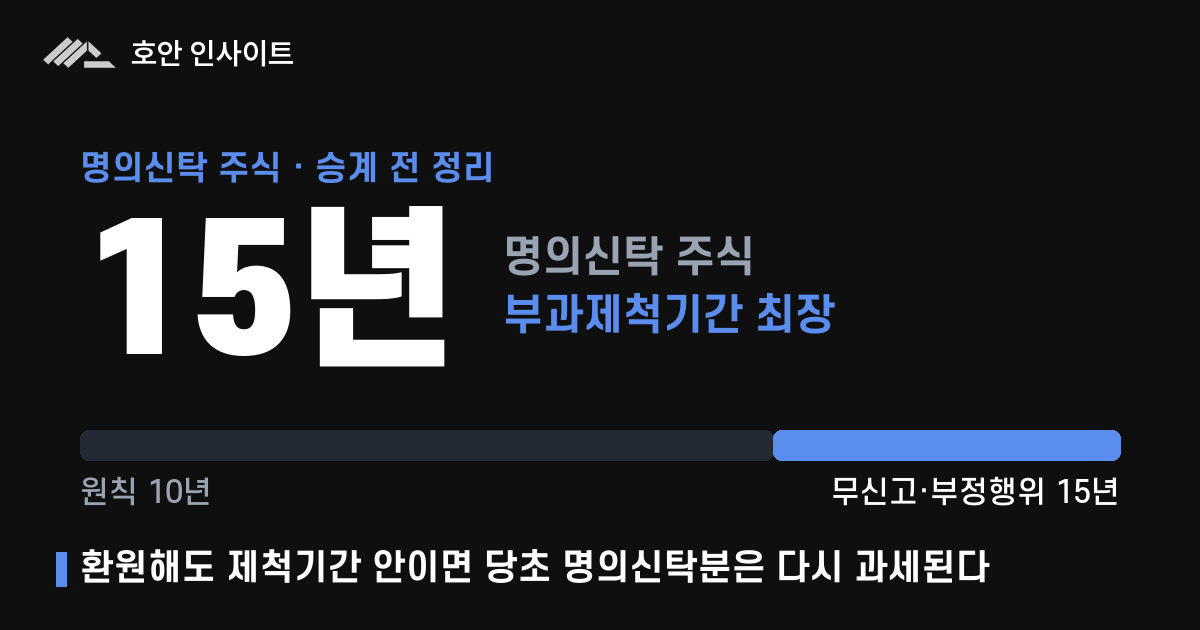 명의신탁주식 환원 시점과 세액 — 호안 인사이트