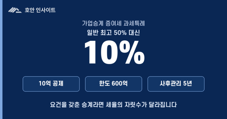 가업승계 증여세 과세특례, 10% 세율의 요건과 사후관리