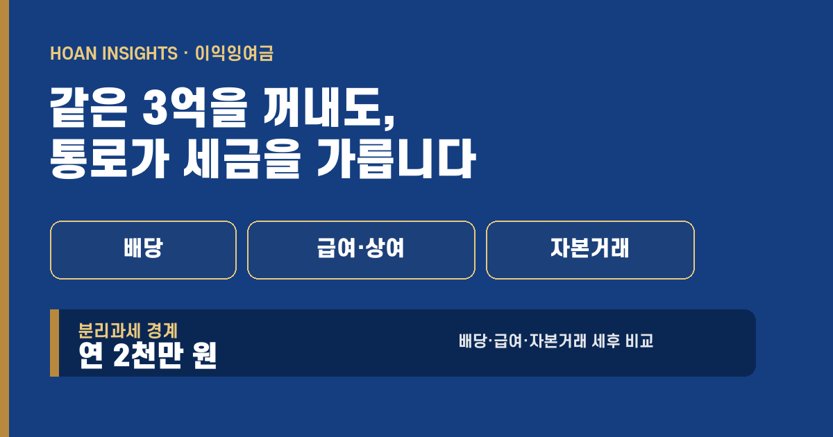 이익잉여금 배당·급여·자본거래 세후 비교 — 호안 인사이트