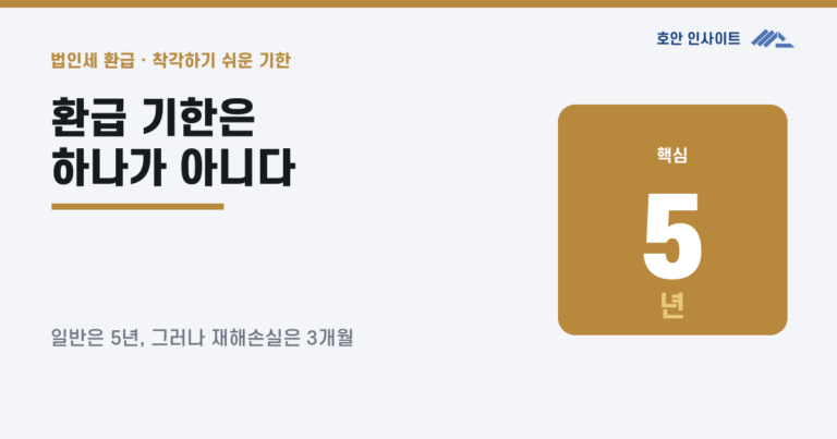 법인세 더 낸 세금 돌려받기, 경정청구 기본 가이드
