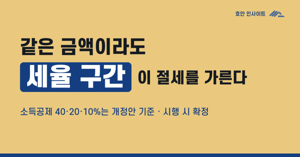 국민성장펀드 가입 전 체크사항과 절세 시뮬레이션