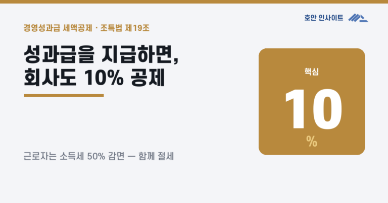 성과공유기업 경영성과급 세액공제 (2026)
