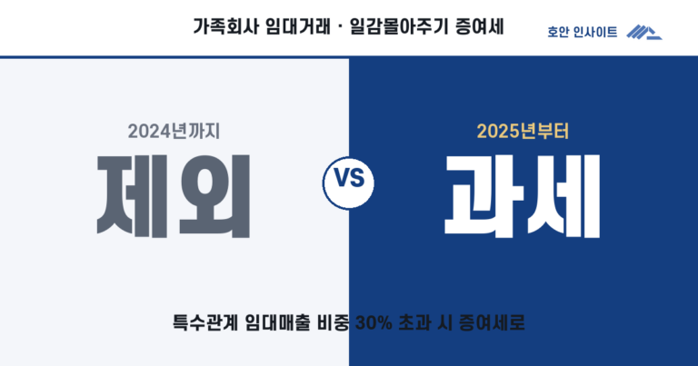 임대법인도 일감몰아주기 증여세, 2025년부터 왜 조심해야 할까요?