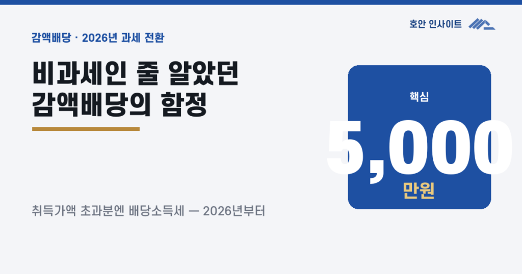 감액배당 소득세 0원, 2026년 과세전환 주의