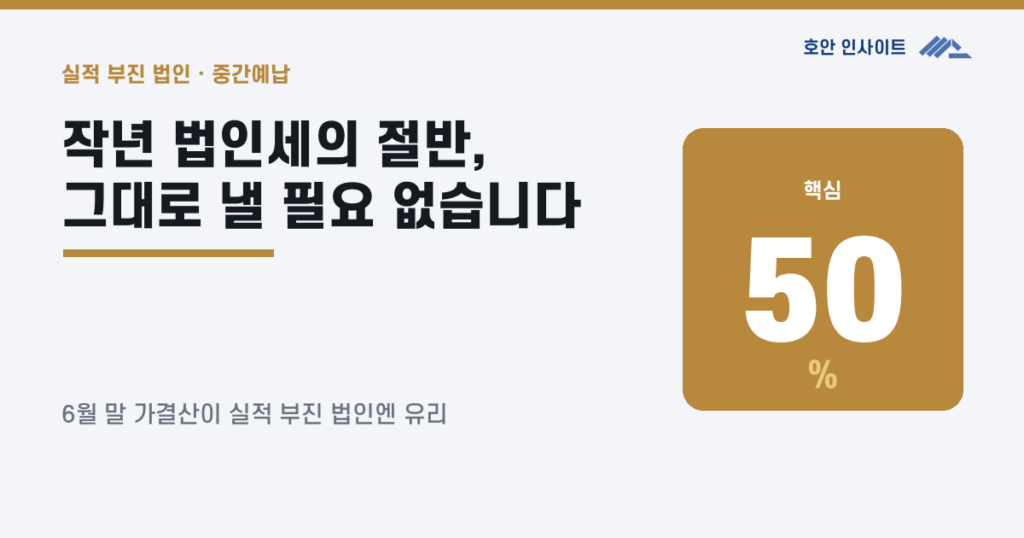 법인세 중간예납 가결산 절세법, 실적 나쁜 해 세금 줄이기