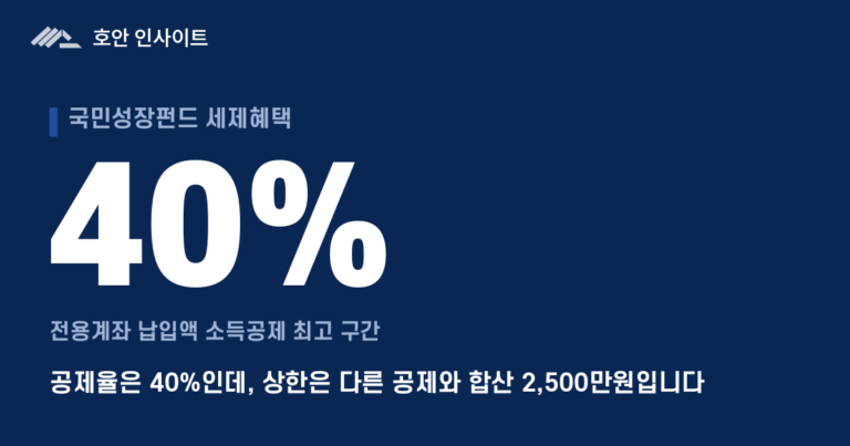 국민성장펀드 세제혜택, 소득공제·분리과세 (2026)