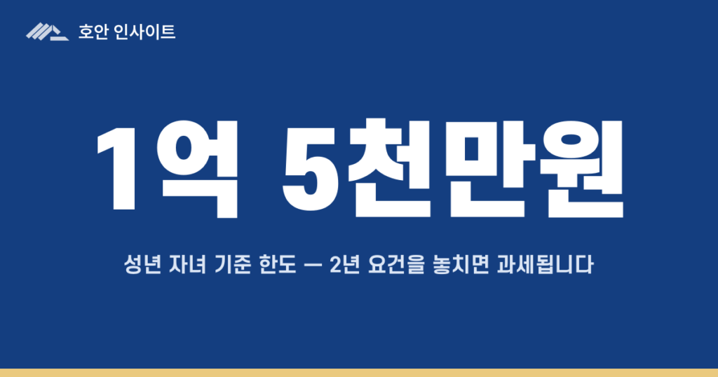 혼인·출산 증여공제 1억, 기본 5천만원과 겹치는 구조
