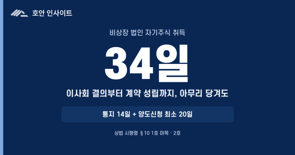 자기주식 취득, 지분율은 그대로인데 문제가 되는 경우