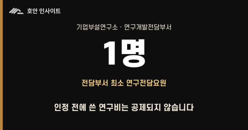 기업부설연구소, 인정요건부터 세금혜택까지