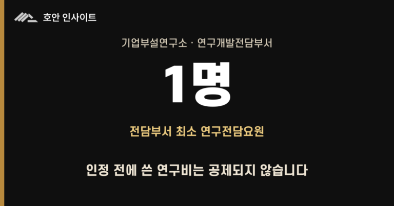 기업부설연구소, 인정요건부터 세금혜택까지