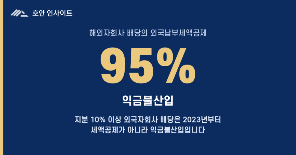 외국납부세액공제, 두 번 낸 세금인데 공제받지 못하는 경우