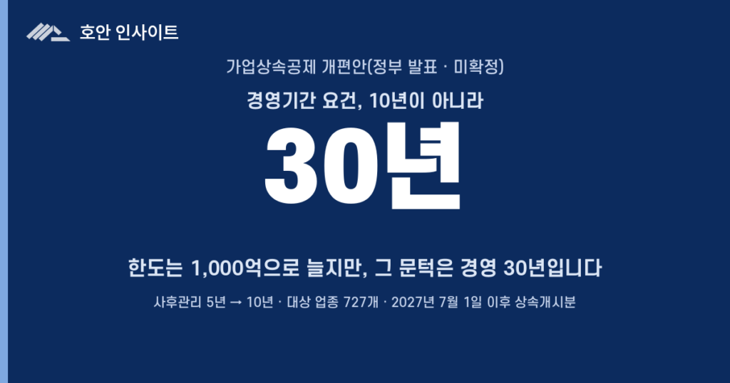 가업상속공제 개편안, 업종부터 확 달라진다